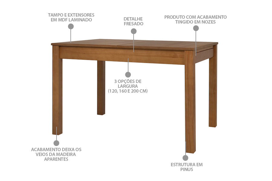 mesa retratil cozinha extensivel euro nozes com caracteristicas importantes escritas na imagem